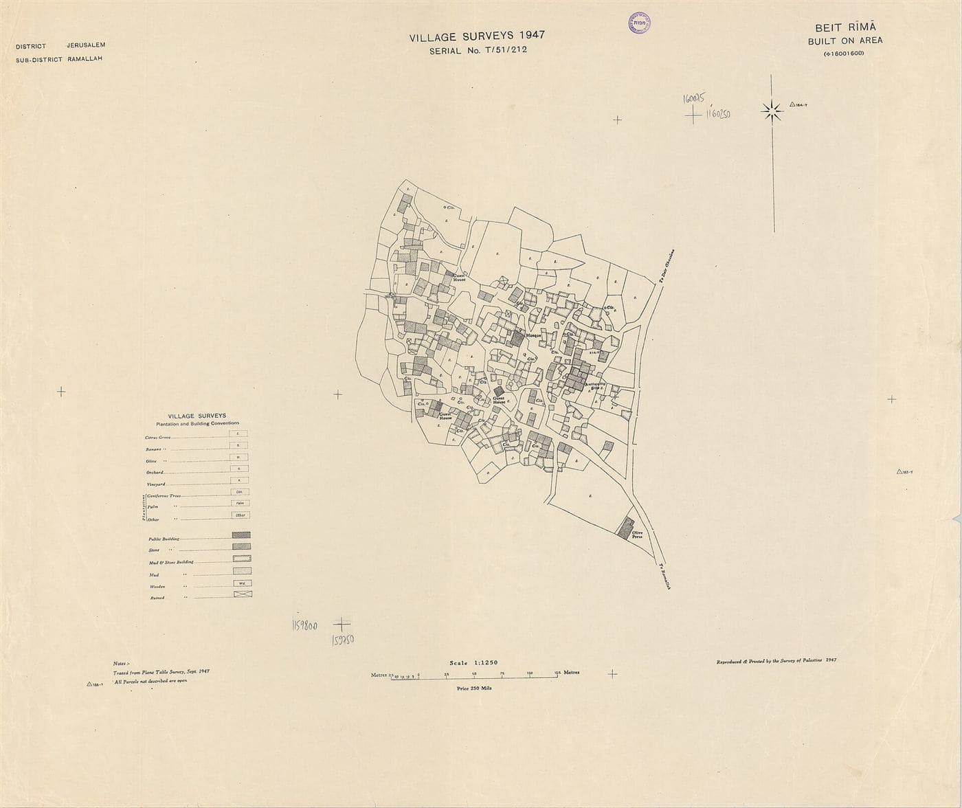 Beit Rima, 1947