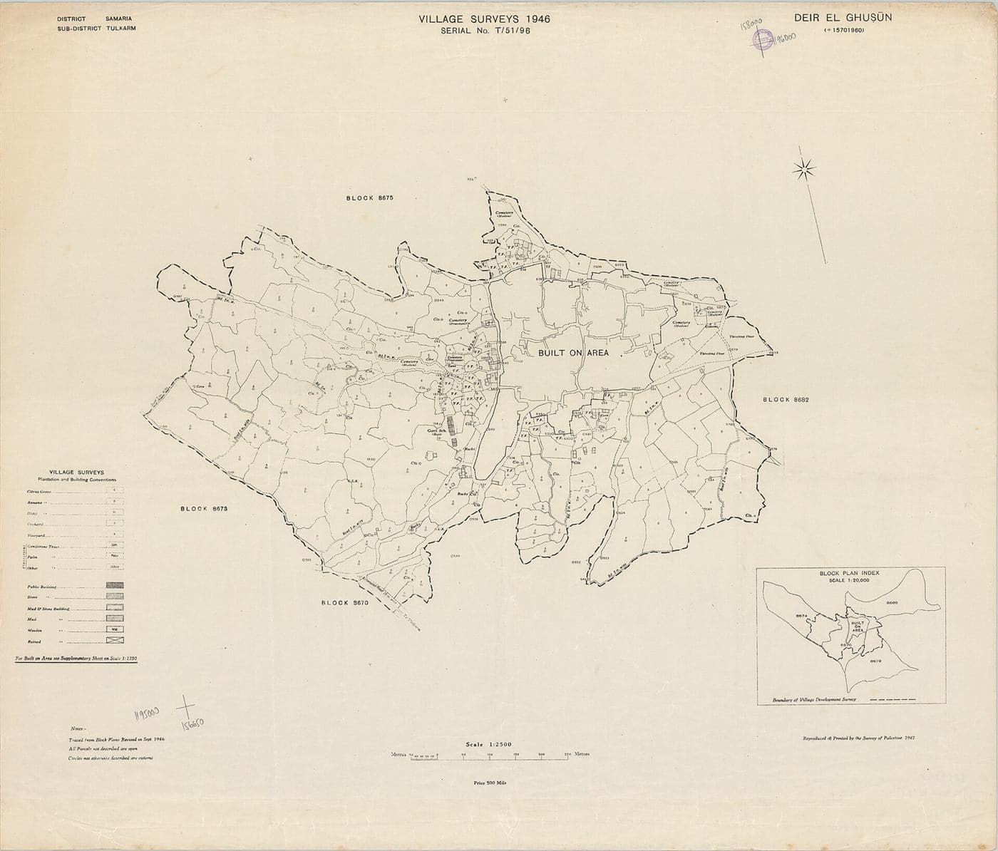 Deir al-Ghusun, 1946